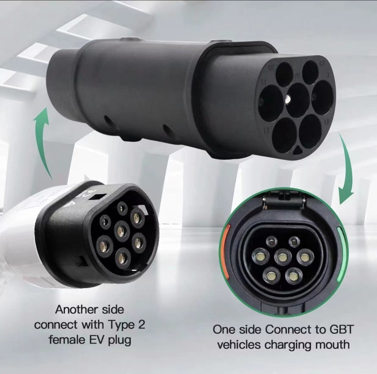 Adapter van type 2 naar GBT