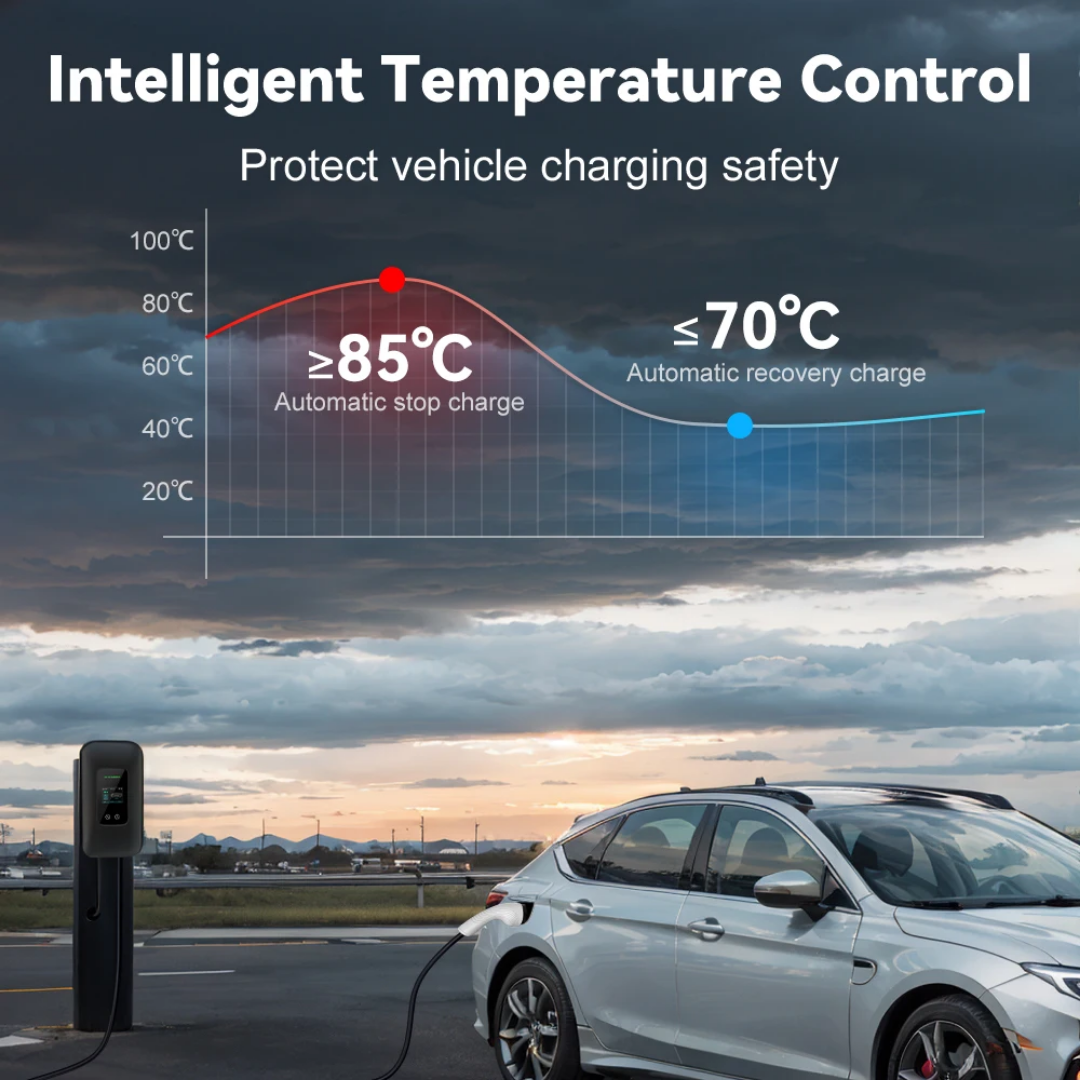 Wallbox 11kw zwart met App control 3-fase (Ook 1-fase mogelijk) •exclusief verzendkosten•