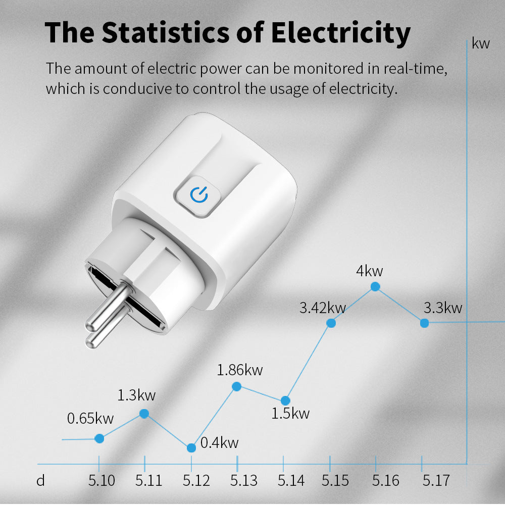 🔌 Intelligente Steckdose mit Energiemessung – WLAN | Tuya / Smart Life | App- und Sprachsteuerung