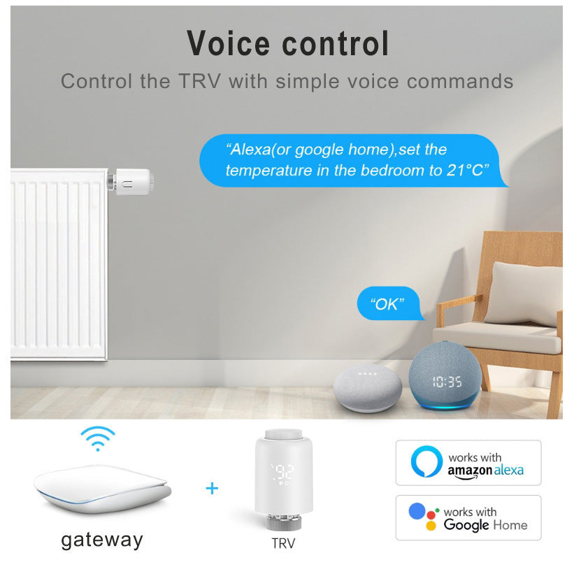 🌡️Smart Radiator Thermostat (TRV) – Zigbee | Tuya / Smart Life | Alexa &amp; Google Home