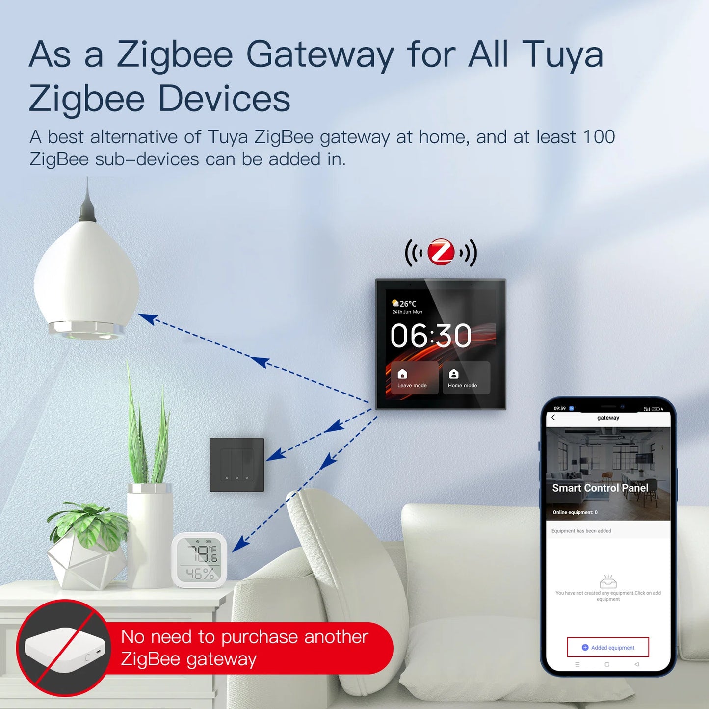🧠 T1E Smart-Home-Zentrale | 📡 Tuya Zigbee-Gateway | 🎙️ Alexa | 🔒 Türklingel &amp; Kamera | 💡